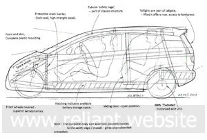 Reliant Robin 2020 - Eddie Pepall