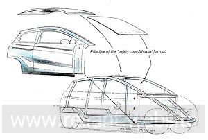 Reliant Robin 2020 - Eddie Pepall